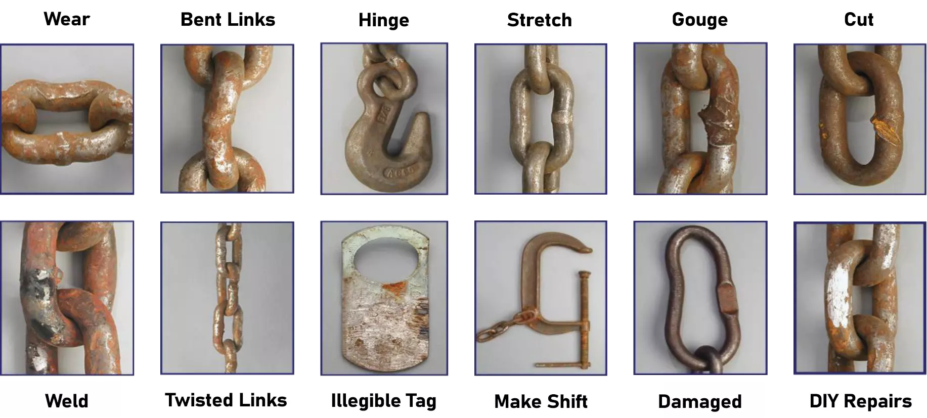 potential damage your chain sling can experience