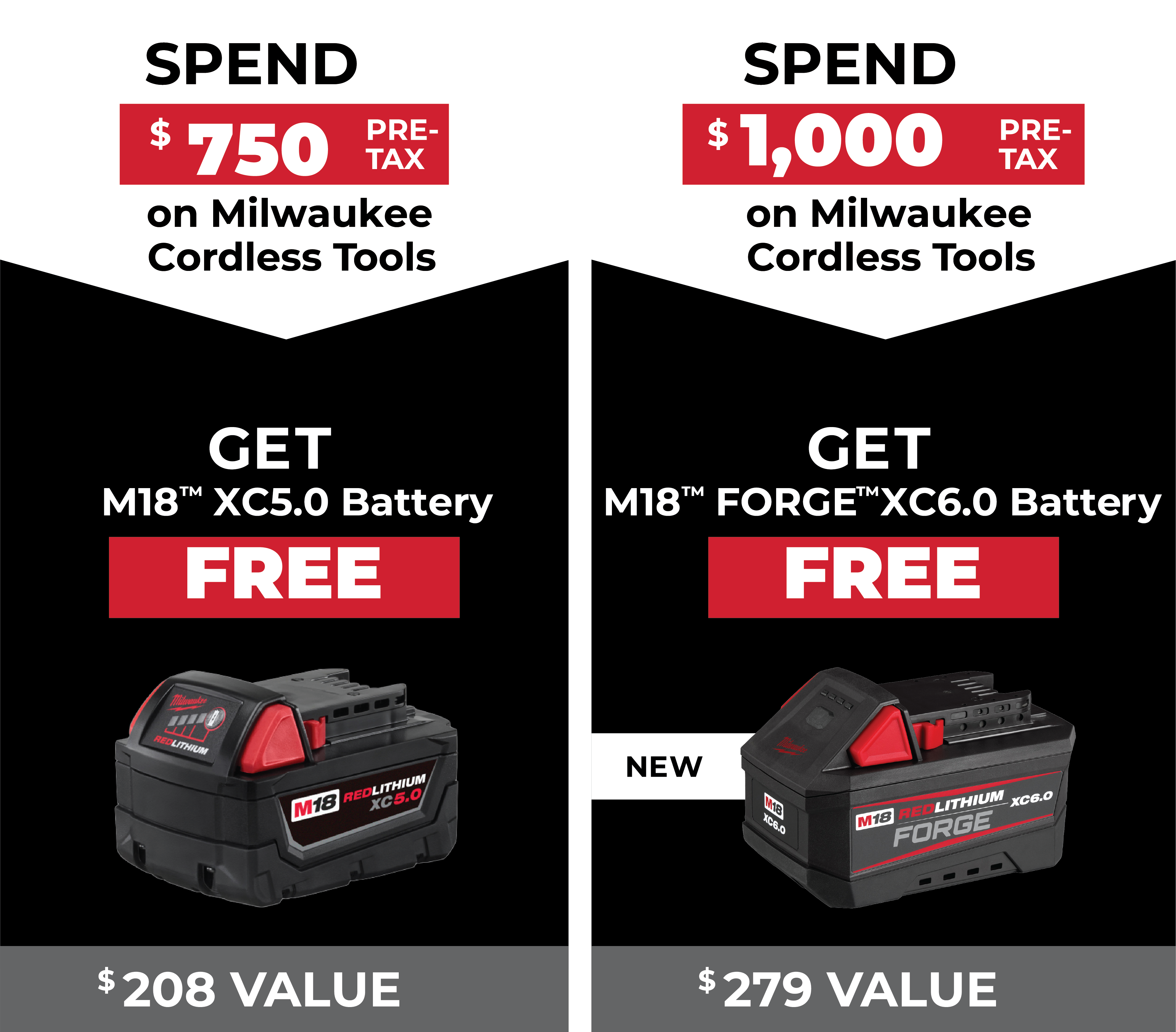 Milwaukee batteries are up for grabs for people who spend certain amounts on Milwaukee products on September 24 at MacMor