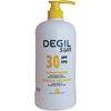 Picture of Croc Bloc Sunscreen
