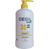 Picture of Croc Bloc Sunscreen