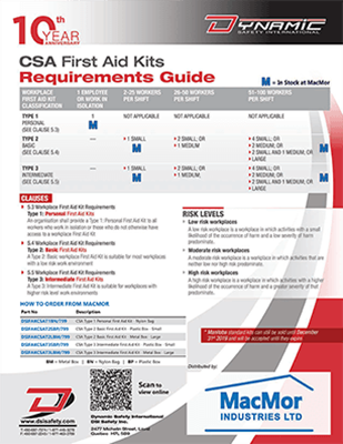 Picture for DSI - CSA First Aid Kit Requirements Guide