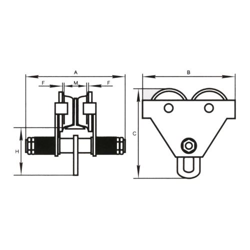 Macline 2 Ton IBeam Trolleys MacMor Industries